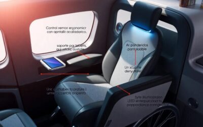 Accesorios tecnológicos para sillas de ruedas modernas